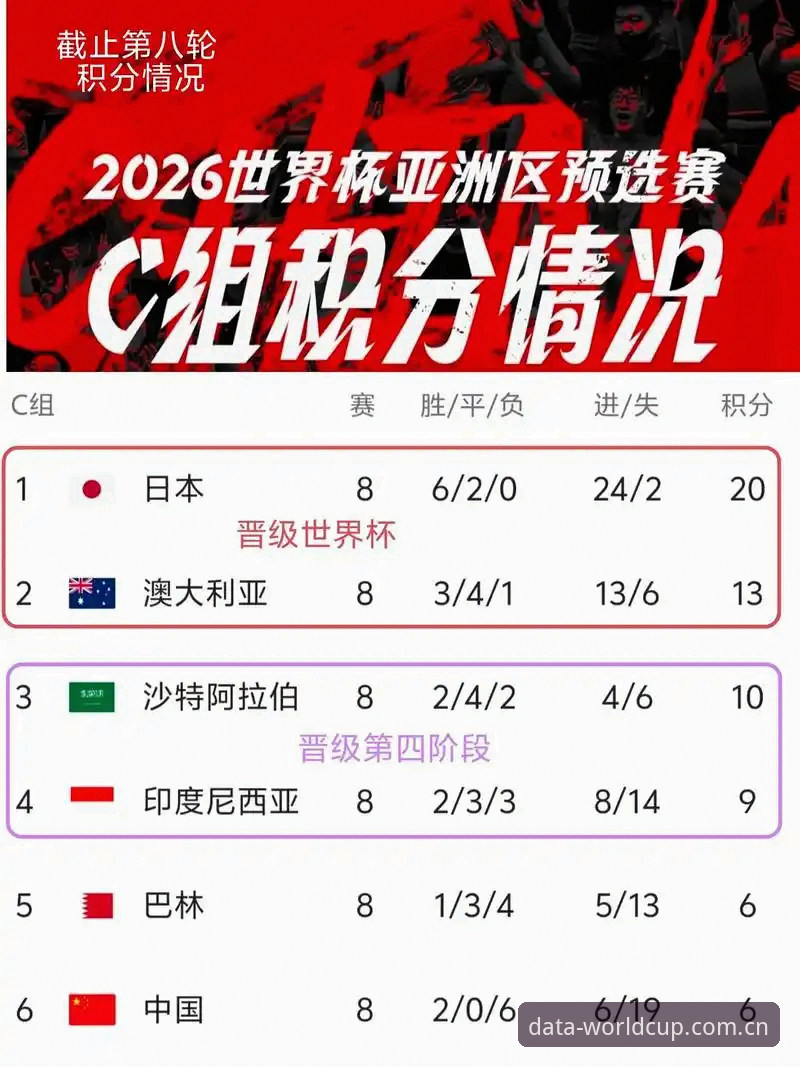 世足赛数据洞察安卓版 vs 桌面端：哪个更适合你的2026世界杯之旅？